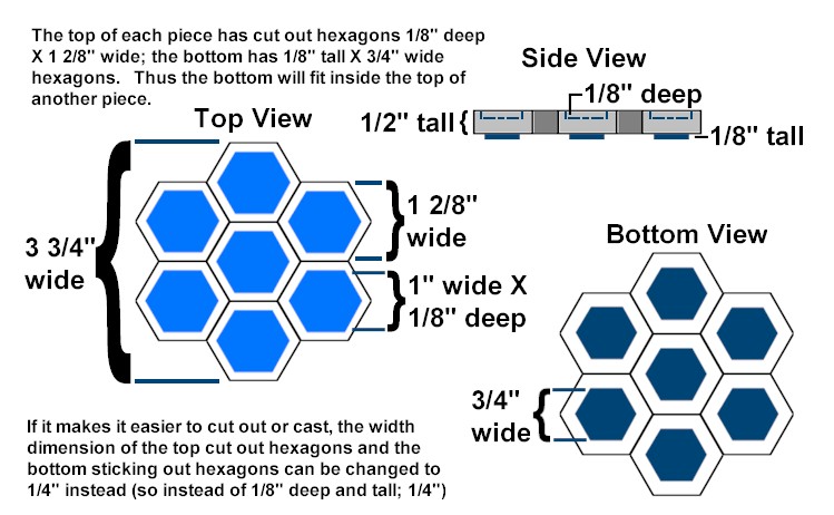2003 Mold Illustration